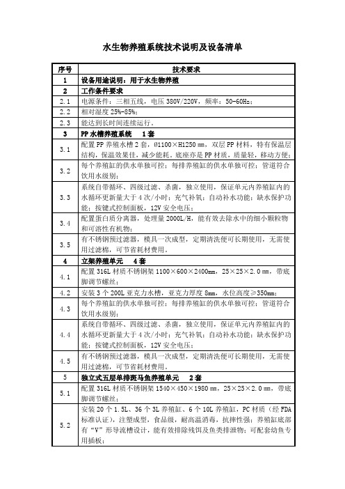 水生物养殖系统技术说明及设备清单