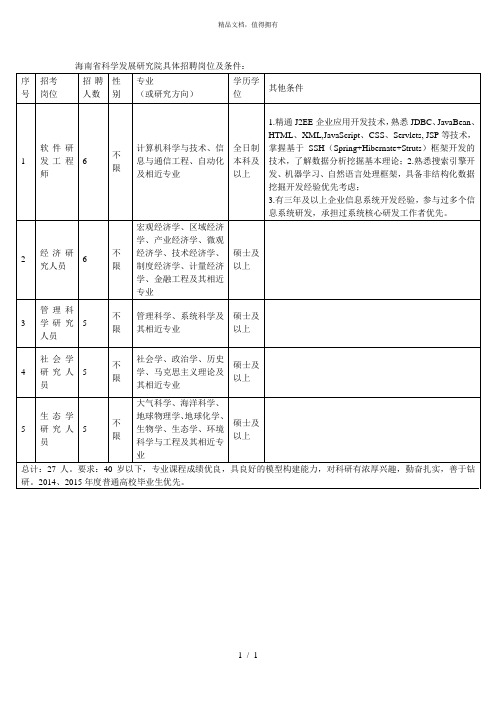 海南省科学发展研究院具体招聘岗位及条件