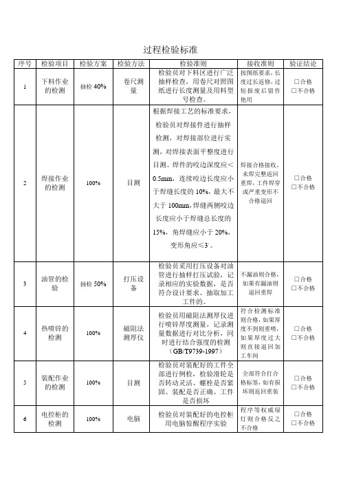 过程检验标准