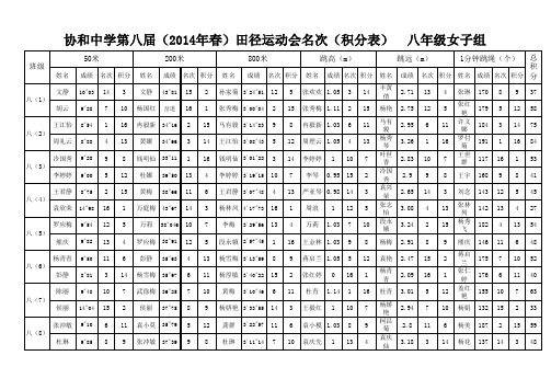 运动会积分表