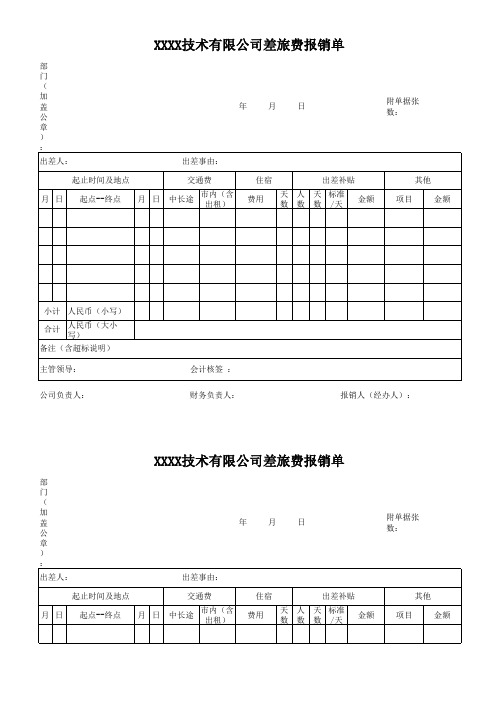 公司差旅费报销单表格模板