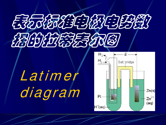 拉蒂迈尔图(标准电极电势)