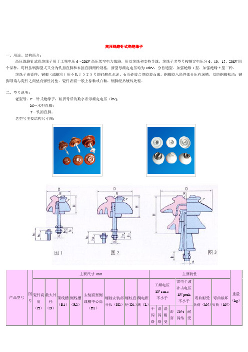 针式绝缘子