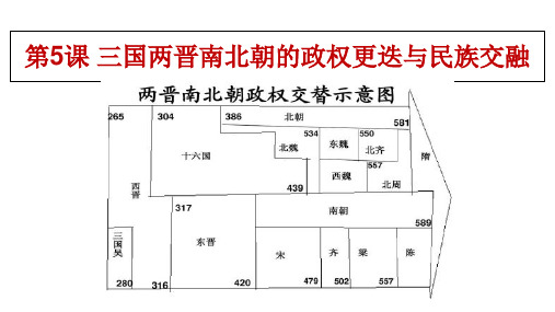 人教版2019必修中外历史纲要上第5课三国两晋南北朝的政权更迭与民族交融(共16张PPT)