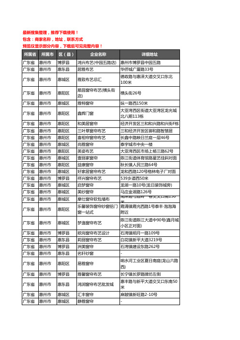 新版广东省惠州市窗帘企业公司商家户名录单联系方式地址大全1096家