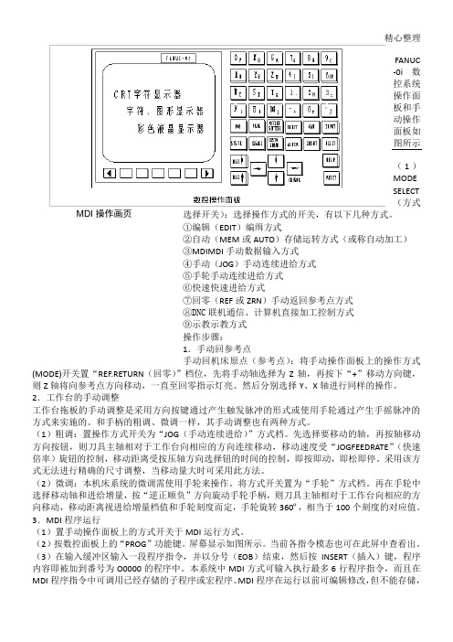 FANUC-0i数控系统操作面板和手动操作