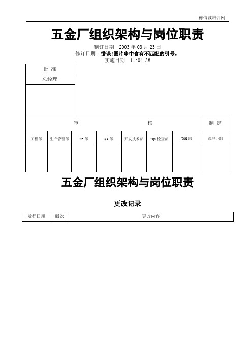 五金厂组织架构与岗位职责