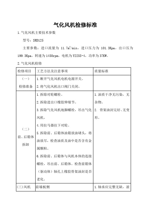 气化风机检修工序及质量标准