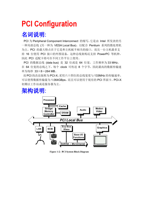 PCI 配置空间(中文)