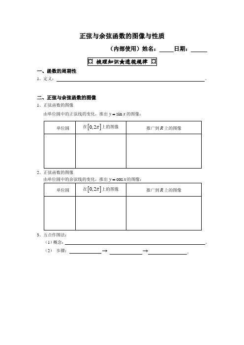 正弦、余弦函数的图像与性质