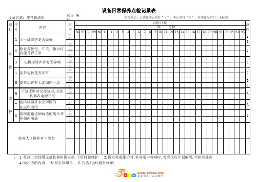 皮带输送机日常保养点检记录表