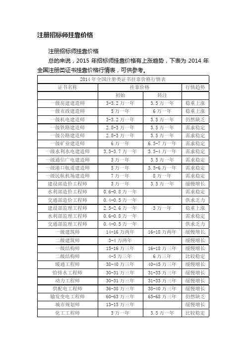 注册招标师挂靠价格