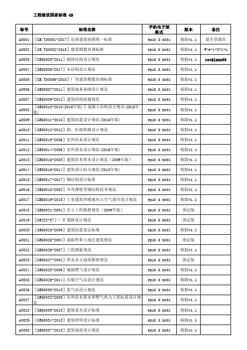 现行国家标准大全1、国标