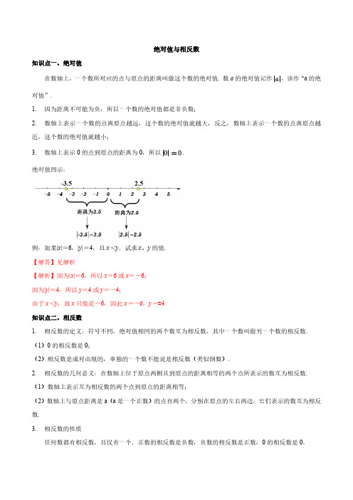 绝对值与相反数-【帮课堂】2022-2023学年七年级数学上册同步精品讲义(苏科版)(原卷版)