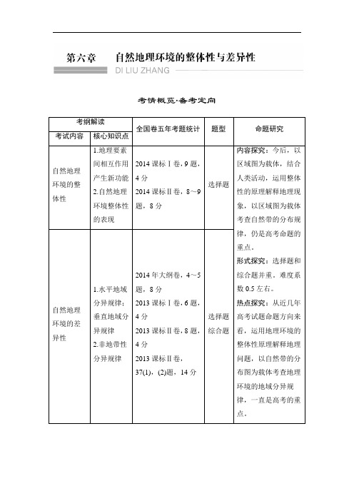 【高中地理】2017版高考地理一轮复习训练题(42份) 人教课标版17