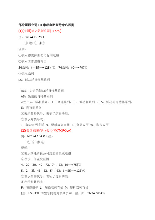 部分国际公司TTL集成电路型号命名规则