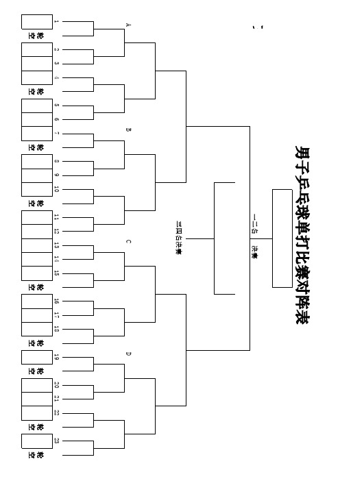 乒乓球比赛分组对阵表(8人、16人、32人)