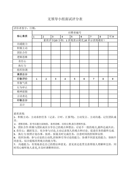 无领导小组讨论评分表