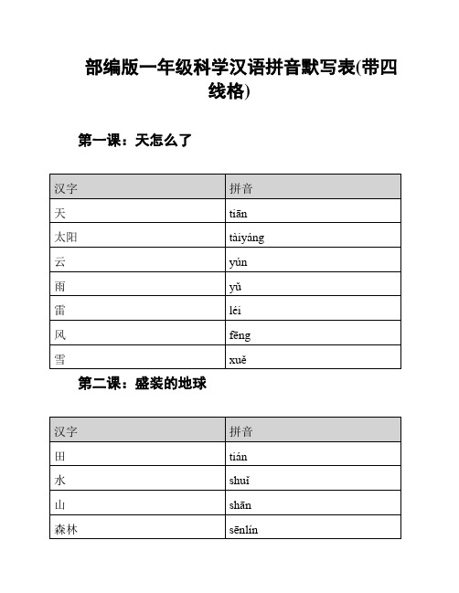 部编版一年级科学汉语拼音默写表(带四线格)