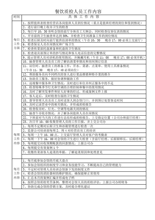 餐饮质检人员工作流程