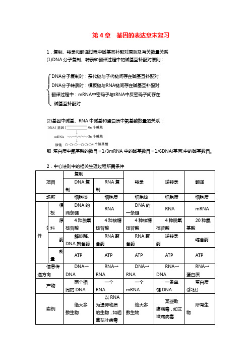 2020高中生物人教版必修2第4章基因的表达章末复习