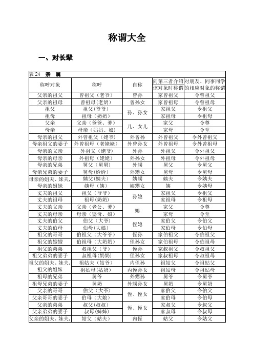 称谓大全(表格)