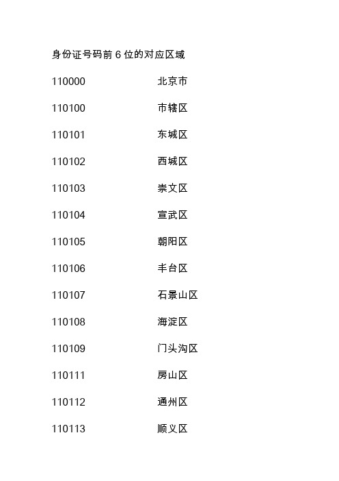 身份证号码前6位的对应区域关系