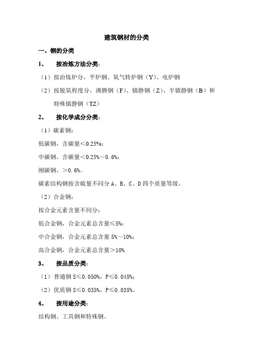 建筑钢材的分类