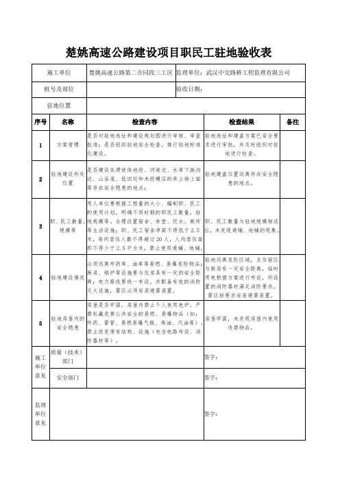 职民工驻地验收表格