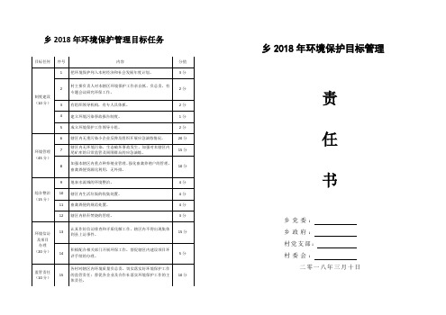 2018年乡镇环境保护目标责任书