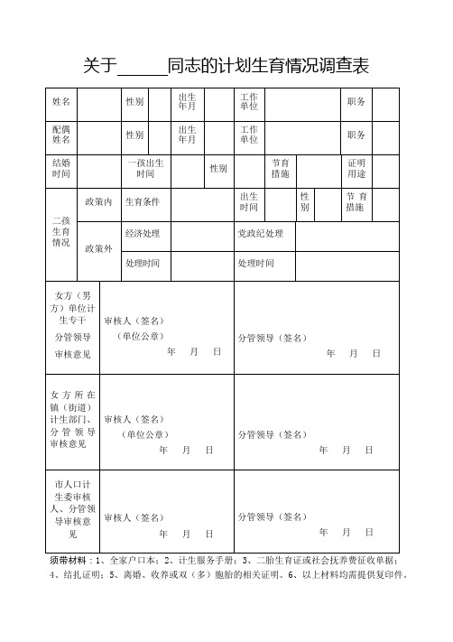 关于同志的计划生育情况调查表