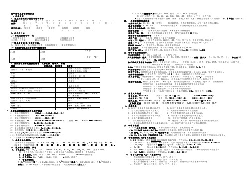 初三化学全册必背知识点