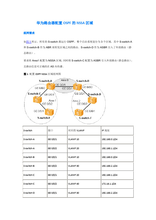 华为路由器配置OSPF的NSSA区域实例