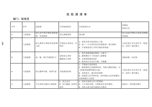 保育员岗位一日工作危险源辨识