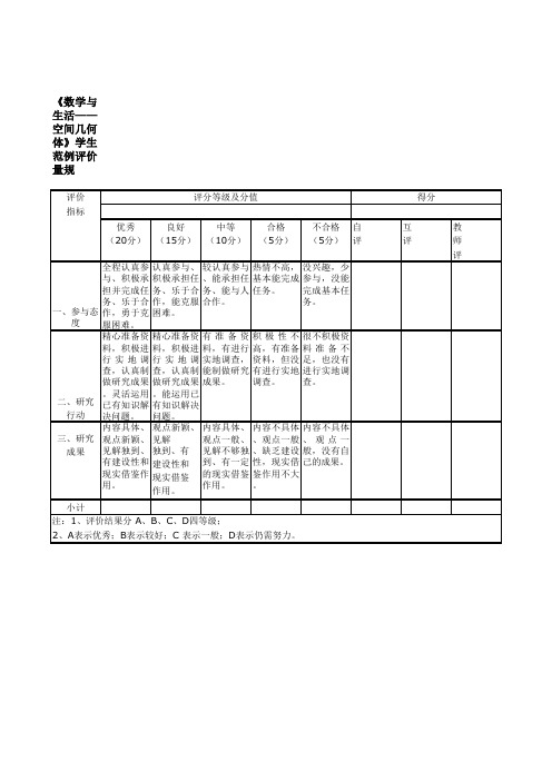 学生范例评价量规