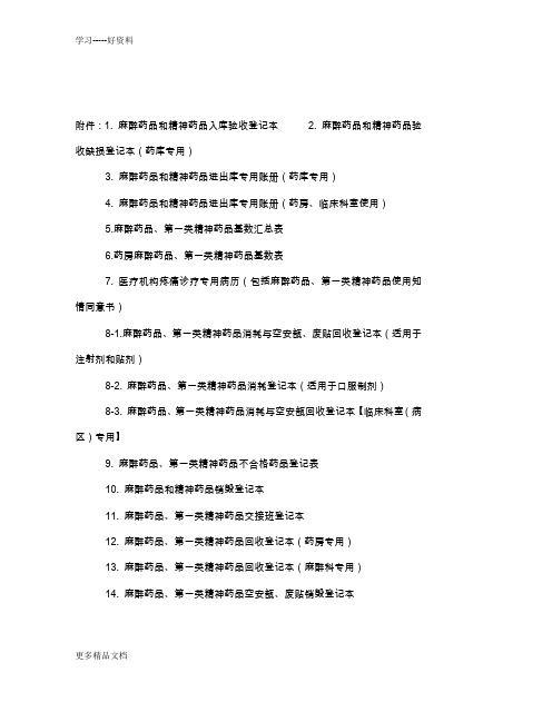 麻醉药品和精神药品入库验收登记本等表格汇编