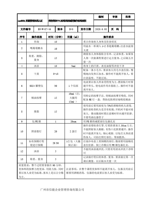 标准局部减肥操作标准流程