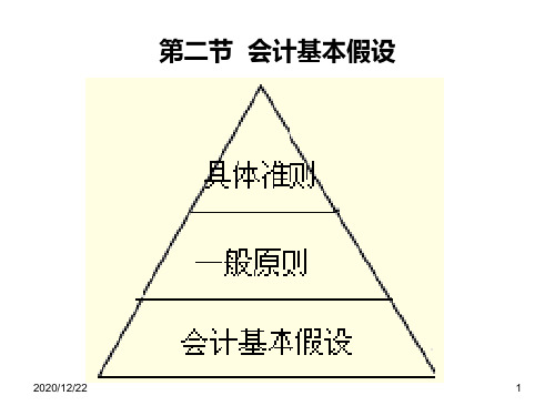 会计基本假设