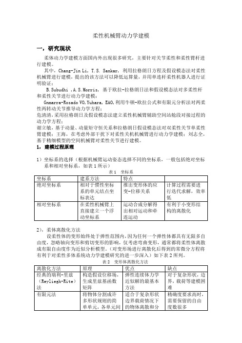 柔性机械臂动力学建模