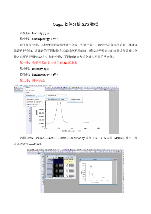 Origin软件分析XPS数据