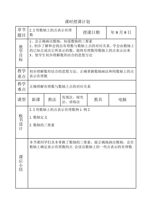 用数轴上的点表示有理数