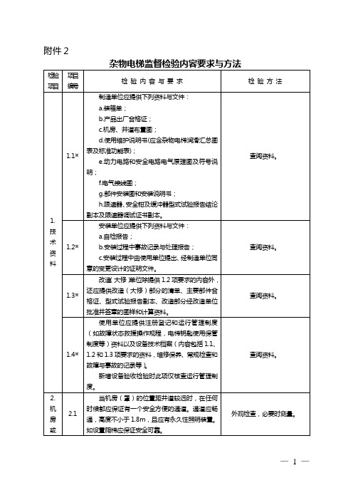 杂物电梯监督检验内容要求与方法