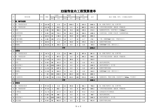 小95平方装修预算