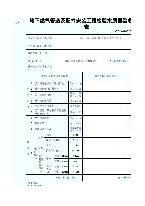 地下燃气管道及配件安装工程检验批