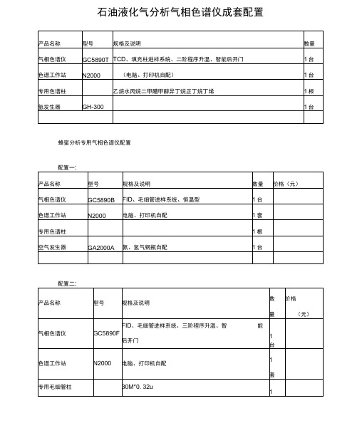 气相色谱典型配置单