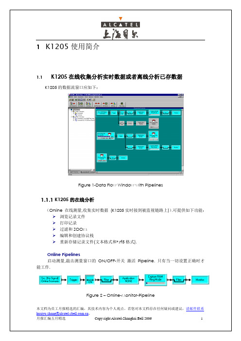 泰克仪器K1205使用简介