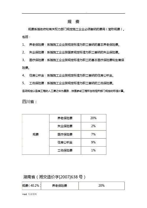 各公路工程规费费率汇总