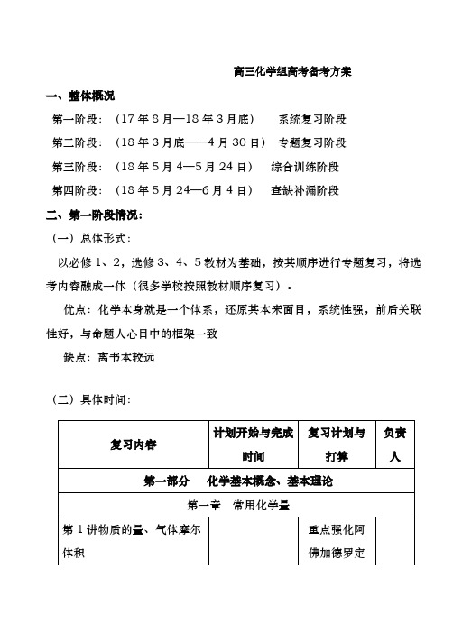 2018届高三化学复习备考方案