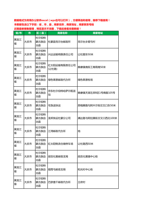 2020新版黑龙江省大庆市杜尔伯特蒙古族自治县运输工商企业公司商家名录名单黄页联系电话号码地址大全54家