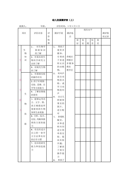 幼儿发展测评表(上)